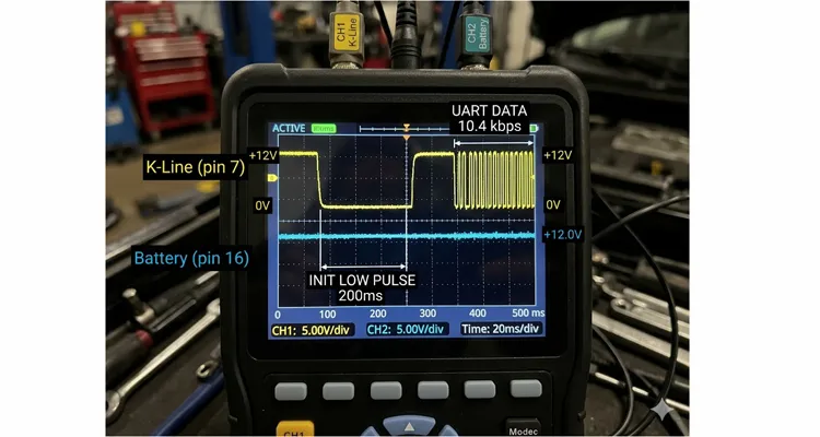5-baud K-Line initialization waveform on oscilloscope showing 200ms low pulse and 10.4 kbaud UART data frame